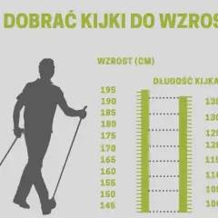 Jak dobrać kijki narciarskie do wzrostu, aby uniknąć błędów?