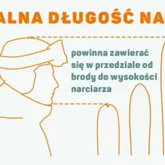 Jaka długość nart do wzrostu 176 cm? Kluczowe wskazówki dla narciarzy