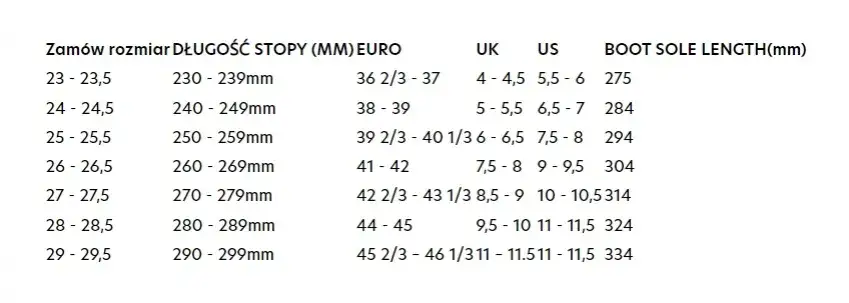 Zdjęcie Buty narciarskie 22,5 - jaki to rozmiar? Sprawdź, by uniknąć błędów